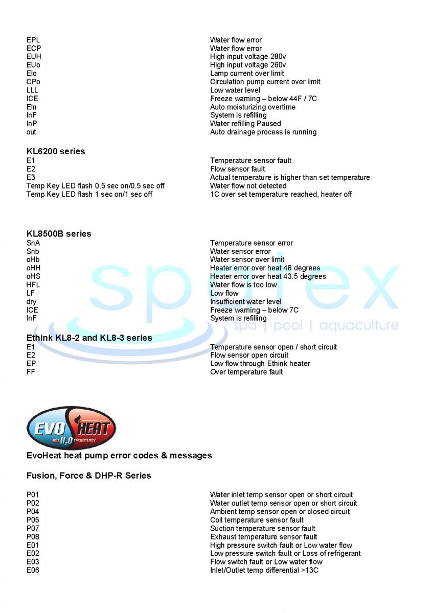 Spa error codes & Hot Tub topside touchpad control panel spa error